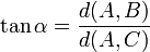 \tan{\alpha} = \frac{d(A,B)}{d(A,C)}