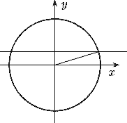 Approximation d'un nombre trigonométrique